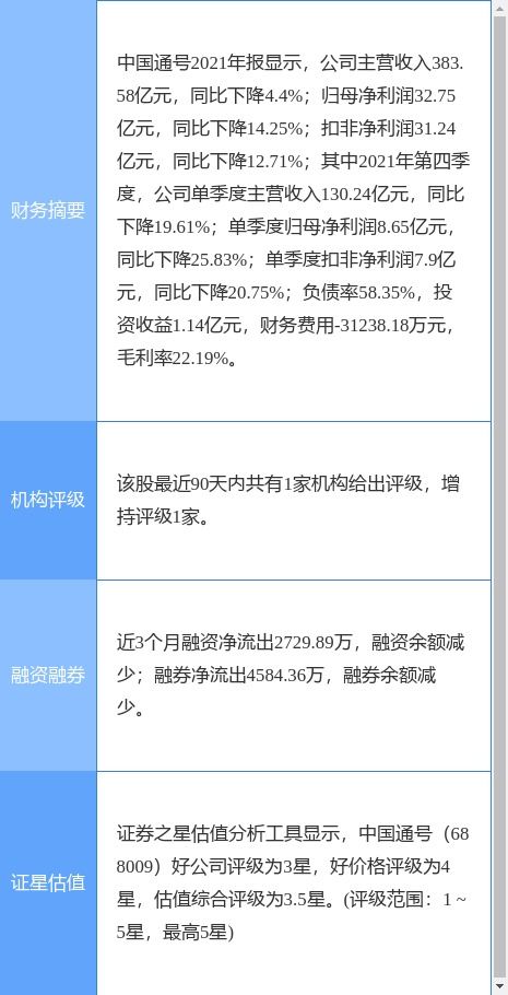 中國通號2021年年度業績公告 凈利潤32.75億元，信息系統集成服務展現穩健發展