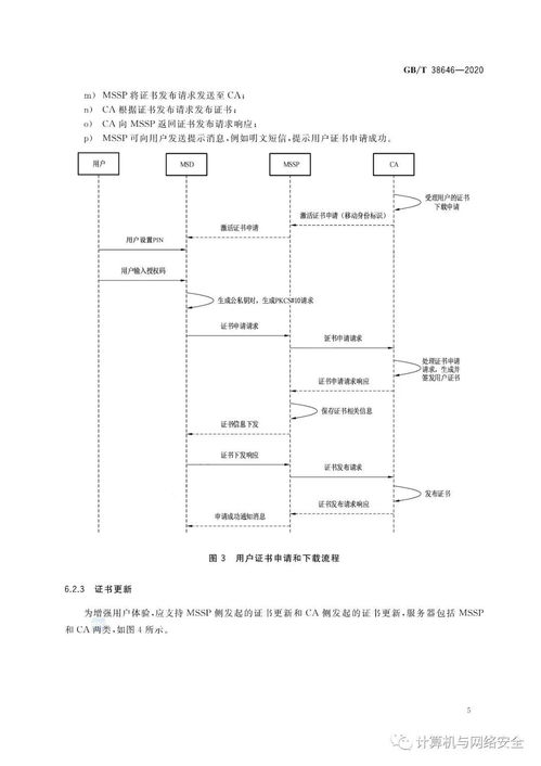 信息安全技術 移動簽名服務技術要求 全文